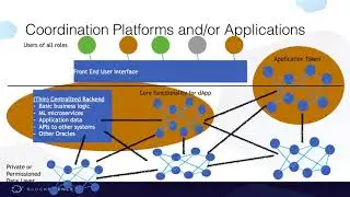 Token Engineering Fundamentals | Michael Zargham & Matt Barlin, BlockScience