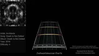 Architects - Death Is Not Defeat Drum Charts (Phase Shift Custom)