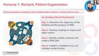 PEOF 2020 - Patient Engagement Monitoring and Evaluation Framework with metrics on September 10th