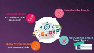 Email Marketing Services in Dubai and its Benefits