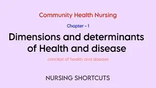 Concept of Health | Dimensions & Determinants of Health and disease | Community Health Nursing