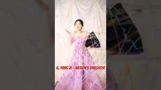 Top 10 most beautiful chinese actresses in 2025💝#chineseactress#top10#beautiful#shortsfeed #shorts