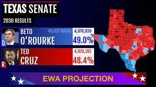 2030 Midterm Election Night | If Biden Lost Series | 2024 Election Series