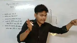 Parallel Plate Capacitor | Class 12 Physics | Derivation, Formula, Concept & Numericals in Hindi