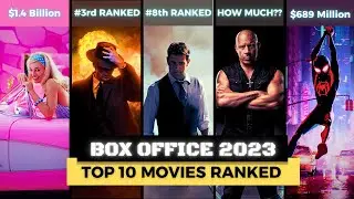 Hollywood Blockbusters 2023: Top 10 Movies by Box Office Collection | Best Movies of 2023