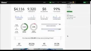 Success Selling In Fiverr - Tips and Tricks Using Fiverr