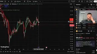 Live Day Trading (HOW TO WIN)