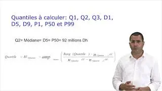 Statistique Descriptive -Caracteristiques de dispersion- Pr El Marzouki