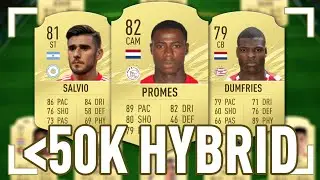 Cheap Hybrid Argentina-Dutch Starter Squad - FIFA21 Ultimate Team