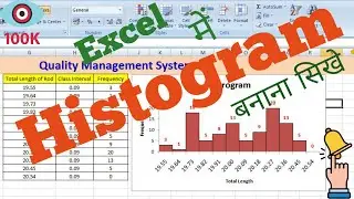 Histogram In Excel (Hindi)