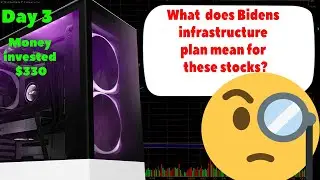 Day 3: What Does Biden's Infrastructure plan mean for stocks? MP, X, CRNT, VZ