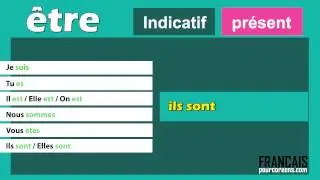 Verbe &ecirc;tre au pr&eacute;sent - prononciation (karaoke) - 프랑스어 발음