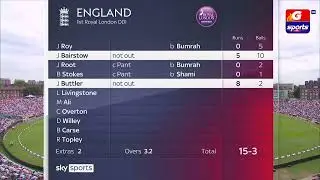 India vs England 1st ODI Highlights 2022 | ind vs eng