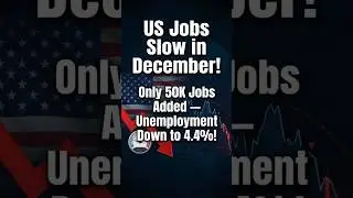 US Job Growth Slows Sharply in December Unemployment Rate Dips to 4.4%