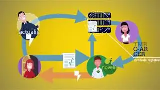 Impressie Actieplan Dataveiligheid NEDU
