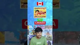 Parle G Price In Different Countries!