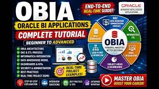 Oracle Business Intelligence Applications (OBIA) Tutorial | ETL, DAC & Informatica Explained