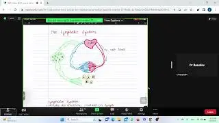 LEC1 ON LYMPHATIC SYSTEM BY BASUDEV POKHAREL SIR