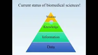 A, R for biologists, session 1.