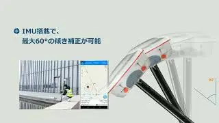 T300plus 2022ver