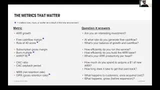 SaaS metrics that matter in 2023 with Dave Kellogg