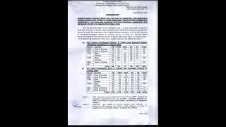 UPSC CAPF AC NEW VACANCY 2025| CAPF ASSISTANT COMMANDANDANT 2025 #UPSCCAPF2025 #upsc #spstudy7049