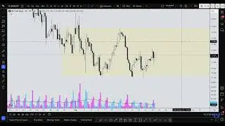 USOIL READY TO EXPLODE?! DON&rsquo;T MISS THIS CRUCIAL MOVE!