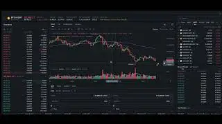 LIVE BTC/USDT CHART: Real-Time Bitcoin Price Tracker (Current Market Movement)