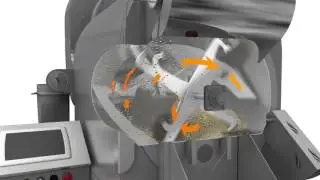 Loring roaster bean agitation