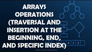 ARRAYS OPERATIONS (TRAVERSAL AND INSERTION AT THE BEGINNING, END, AND SPECIFIC INDEX)
