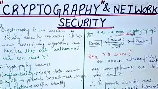 Cryptography and Network Security Course | Cryptography and Network Security Playlist | Cryptography