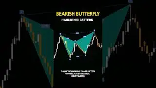 &ldquo;Bearish Butterfly Pattern Explained &ndash; Catch Trend Reversals Fast!&rdquo;