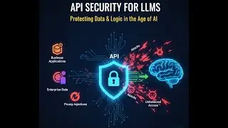 Secure LLM Inregration with API - Module 2