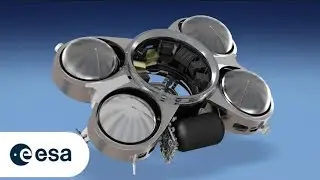 ASTRIS MODEL