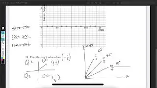 Finding exact value of SEC Pi:6