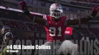 Madden 16 Player Rating Predictions Outside Linebackers Top 5