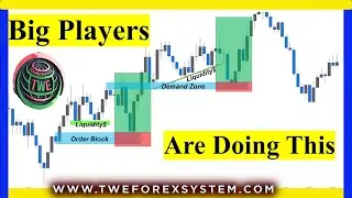 The Best 4 Hour Day Trading Strategy (Advanced Price Action)