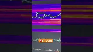 Bitcoin Update | Live Data Tools (TPO, Delta Volume, Spot vs Perp & Liquidation Heatmap)
