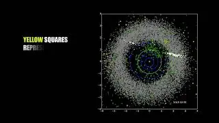 NASA Asteroids & Comets Three Years of NEOWISE Data