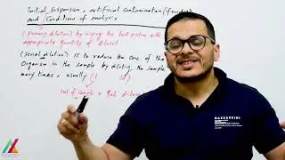 Artificial Contamination in Microbiology | Understanding Risks and Prevention