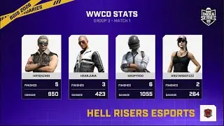 BGIS R2 2026 l 26 POINTS DOMINATION IN SINGLE MATCH 🔥SOLO 5 FINISHES 💣HELL RISERS ESPORTS🚀 HRTenzinn