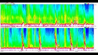 Anatomy of the FFT Spectrogram CC Part2