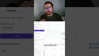 Самое сложное &mdash; это начать. Я здесь, чтобы помочь вам в этом. (Для создателей контента)