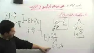 حساب التركيز باستعمال الكثافة    فيزياء ‹ بكالوريا الجزائر 2013