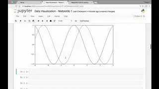 87    88  Introduction to matplotlib