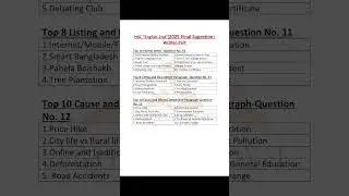 HSC 2025 Final Suggestion | English 2nd Paper | Most Important for Board Exam