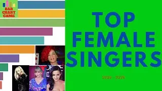Top Female Singers from [2000 - 2020]