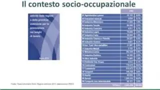 CORNAGGIA: Convegno 