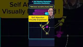 Self-Attention Visually Explained ! #ai #llm
