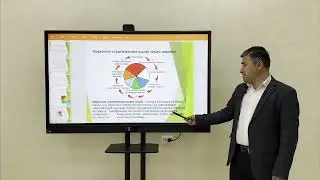 Auditorilar vazifalarini va audit qilish tartibini